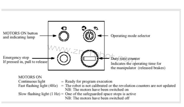 ABB�ԴDSQC539-3HAC-14265-1���ϙz�y
