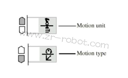 ABB�C����M2000��ģ�K3HAB8101-10����ģʽ