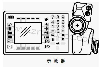 ABB�C(j��)����ʾ�����S�ް�ȫ�����؄t
