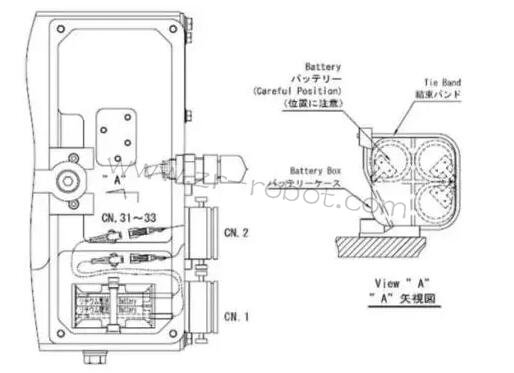 ABB�C���˾S�ޱ��B������