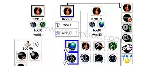 ABB�C(j��)����ʾ�̺а��o������(sh��)��