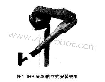 ABB��Ϳ�C���˃������c���䑪��