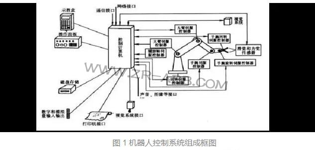 ���I�C���˿���ϵ�y�ĽM��