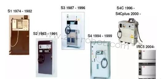 Ԕ��(x��)����ABB���I(y��)�C(j��)����