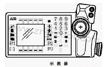 ABBʾ�����S��-�C(j��)����ʾ�̾���