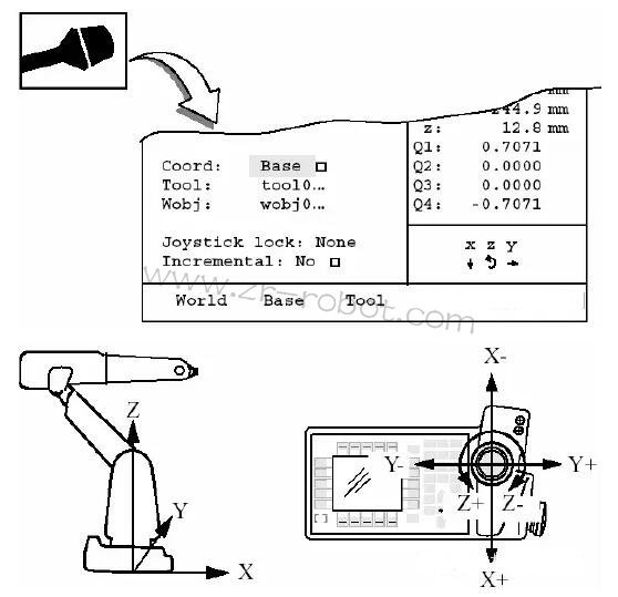 ABB�C���˾S�����քӲ����C����
