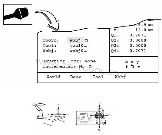 ABB�C���˾S�����քӲ����C����