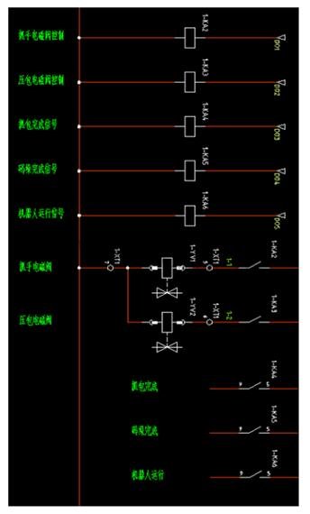 ABB�C(j��)���˵İ��b�{(di��o)ԇ��13�����E