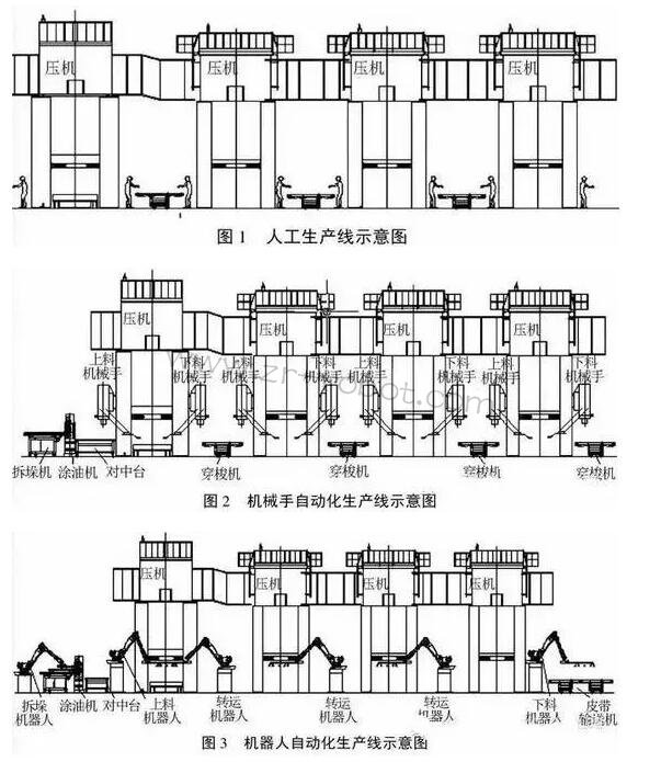 ����؛���C���˛_���Ԅӻ����a���������OӋҪ�c