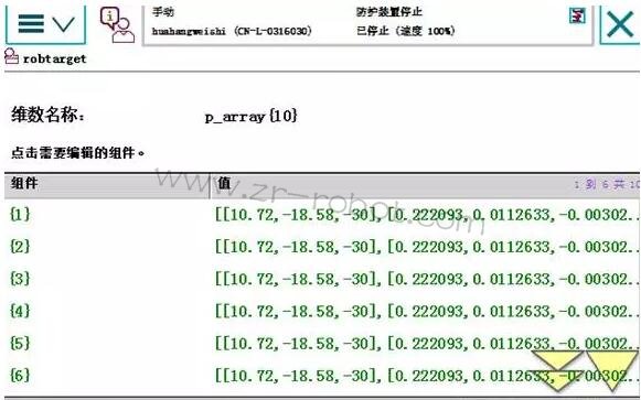 ABB�C������΄�(chu��ng)����(sh��)�M
