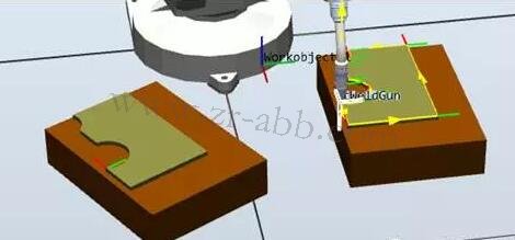 ABB�C���˾S�ޱ��B���̼��ɷ���