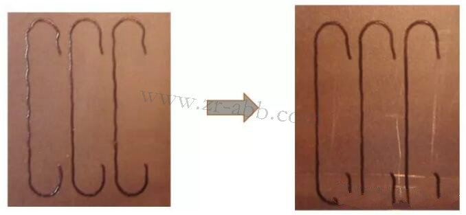 ���IABB IRB4600�C����Motion Process Mode����