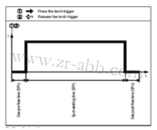 ����˹���C�b������M�к��C���քӲ���