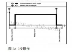 ����˹���C�������S�޲���ģʽ