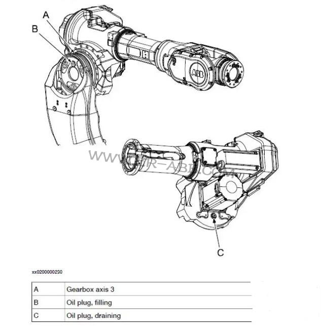 ABB�C����IRB6640���w�X݆��Q�ͱ��B