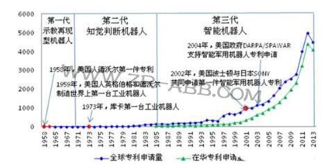 ���P�c(di��n)�����I(y��)�C(j��)���˼��g(sh��)ȫ��?q��)������֬F(xi��n)��