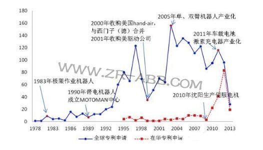 ���P�c(di��n)�����I(y��)�C(j��)���˼��g(sh��)ȫ��?q��)������֬F(xi��n)��