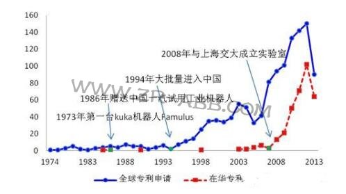 ���P�c(di��n)�����I(y��)�C(j��)���˼��g(sh��)ȫ��?q��)������֬F(xi��n)��