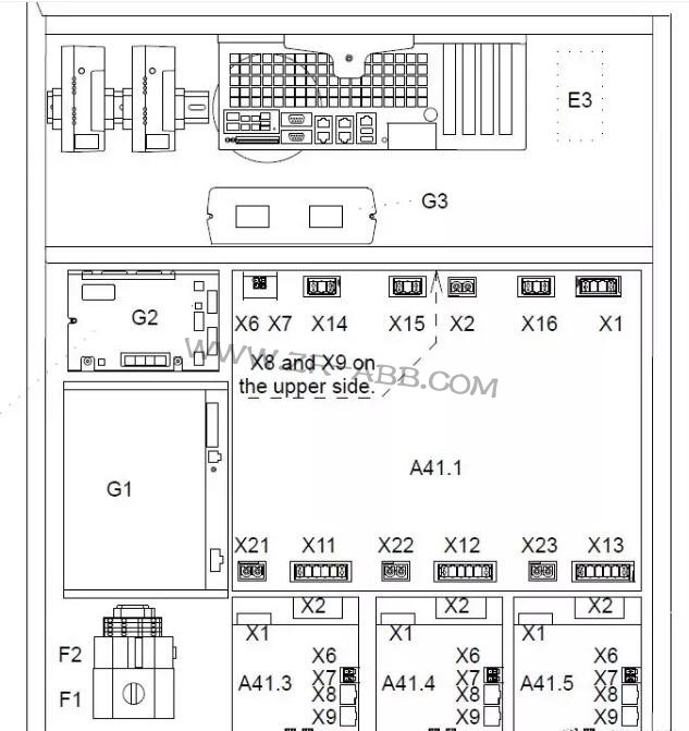 ABB�C(j��)���˳�Ҋ����̎����ȫ