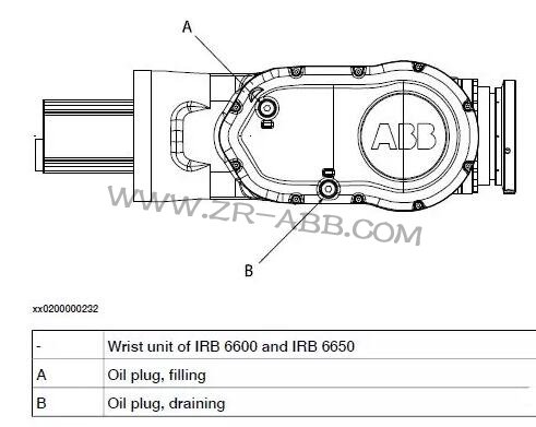 ABB IRB6640�C(j��)���˱��w�Q�;S�o(h��)���B(y��ng)