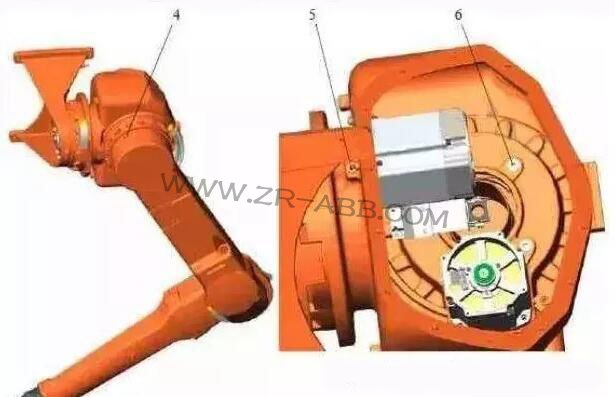 ABB�C���˾S�޳�Ҋ���ϵ�̎������