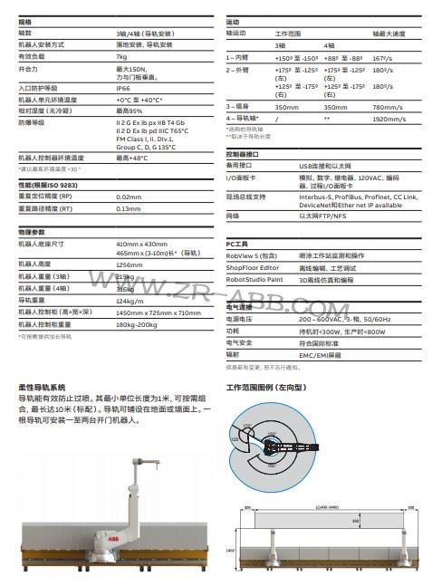 ABB��Ϳ�Cе��IRB 5350���U