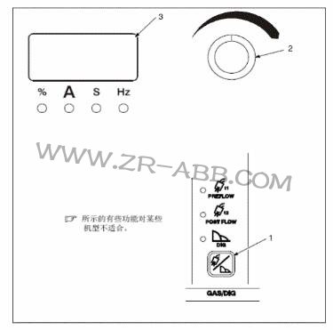 米勒機器人維修 米勒焊機操作說明書