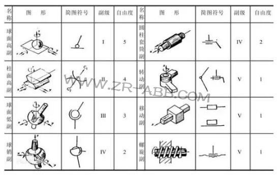 һ��Ԕ��:���I�C���˽Y�����Ӽ����g