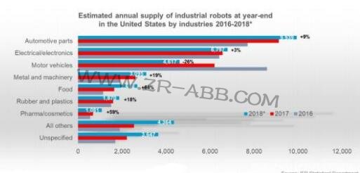 ��IFR���������I�C���˵�δ��
