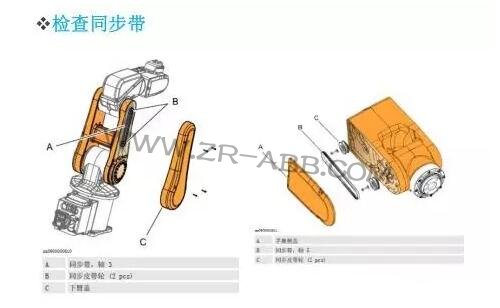 ABB�C����IRB1200�S�o���B����