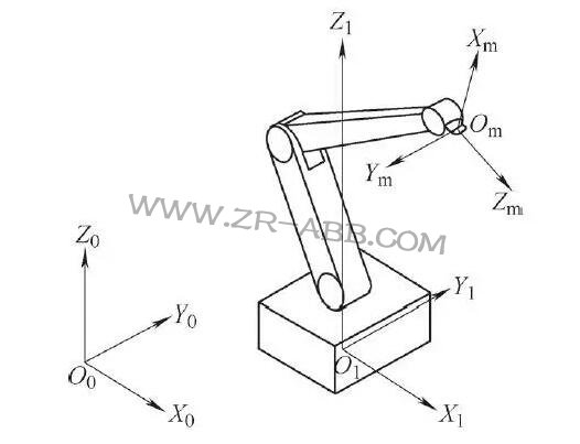 ���I�C���˵����ж����S����֪���᣿