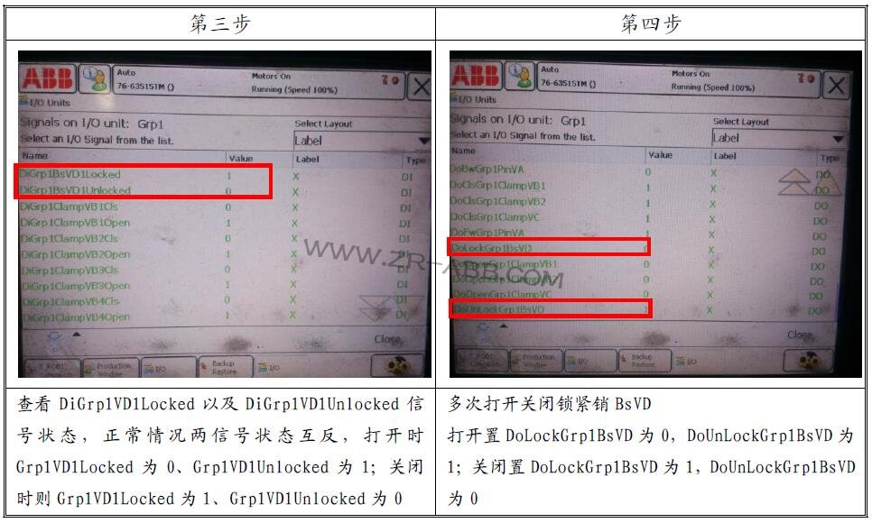 ABB�C���˾S�ޣ�ABB�C���˹��ϾS������