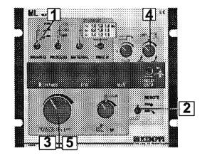 �ϱ����CMIG���{������