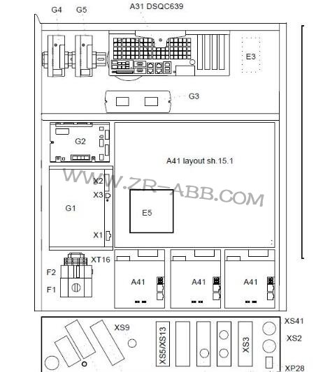 ABB機器人故障維修常見的處理方法