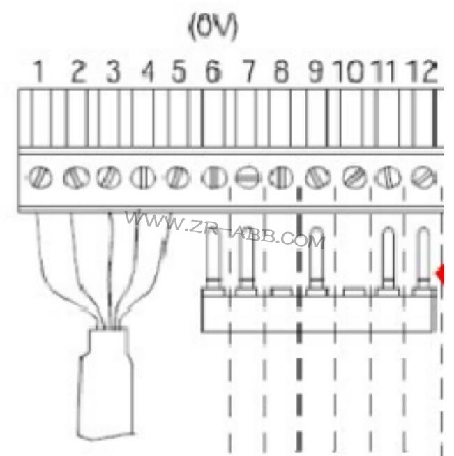 ABB機器人DSQC652輸入/出接線與映射