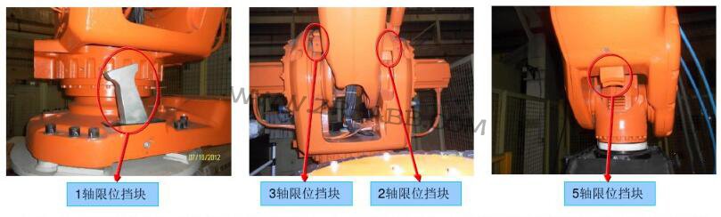 ABB�C���˱��B(y��ng)�ʂ估���w�˜ʱ��B(y��ng)