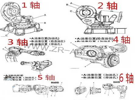 ABB�C����IRB6640�S�o�Q�ͷ���