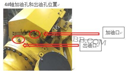 FANUC�l�ǿƙC������֬���Q���B
