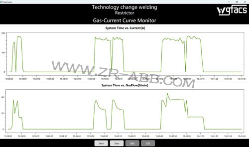 ABB���әC���˱��庸�ӹ���
